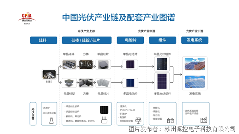 东莞电子产业发展之光：聚焦创新与品质